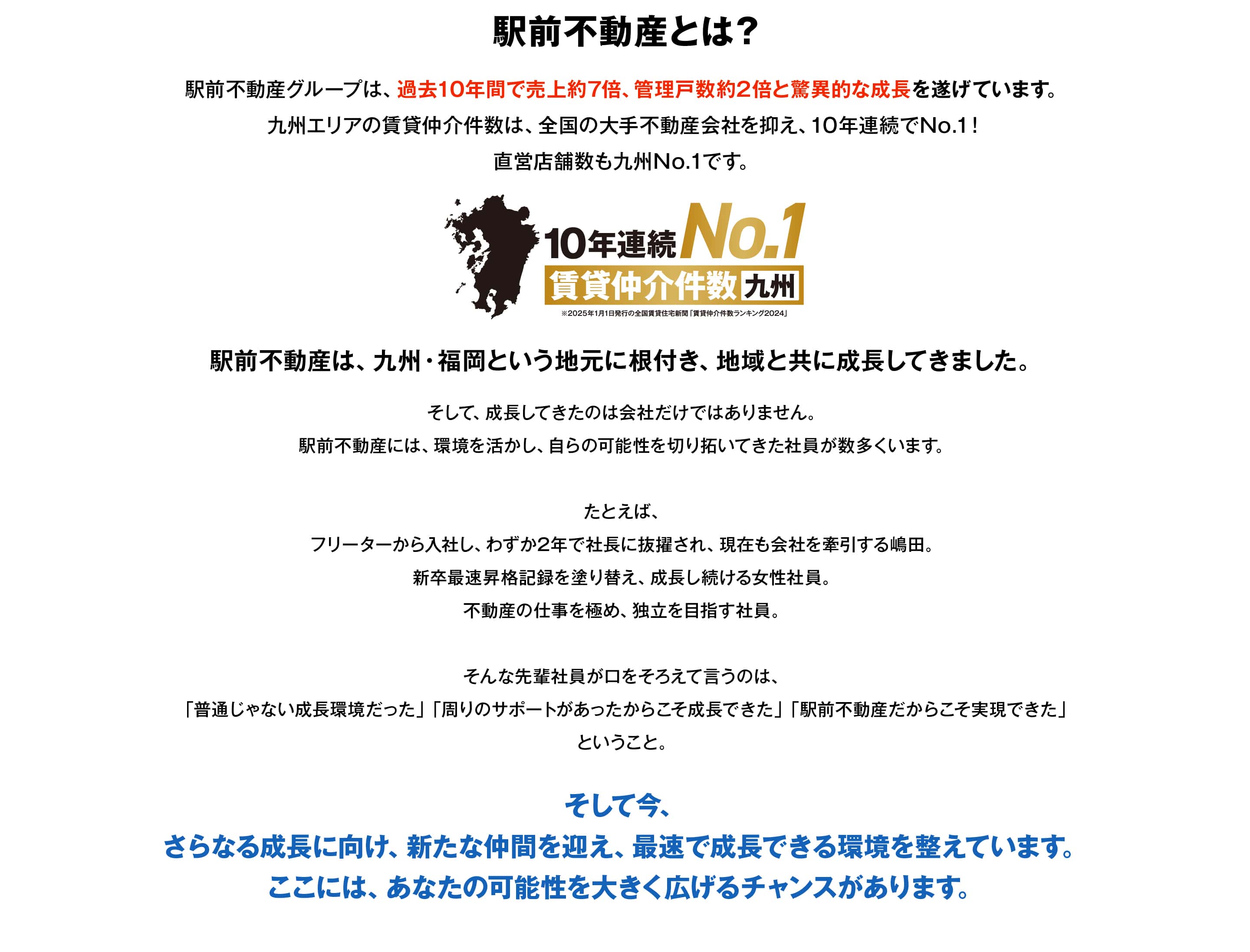 駅前不動産とは？